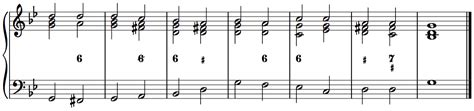 Composing in basso-continuo style – Open Music Theory