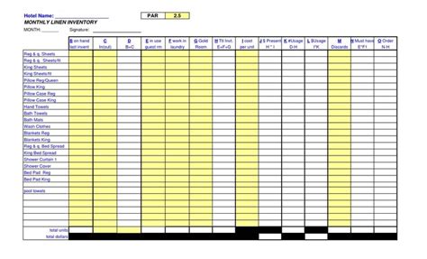 Hotel Inventory Spreadsheet | Excel templates, Hotel linen, List template