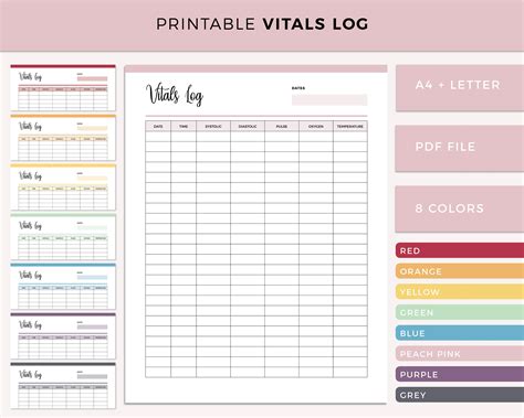 Vitals Chart Template