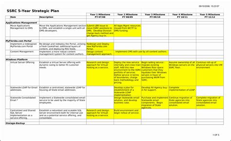 Agriculture Business Plan Sample Pdf / 9+ Financial Adviser Marketing ...