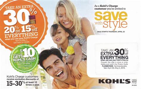 Coupon Blogs: Kohls-Coupons