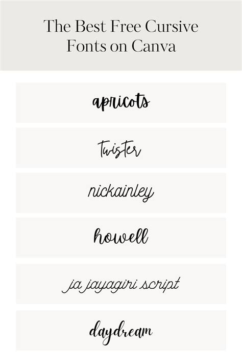 The Best Free Canva Cursive Fonts — Firther Design Co. | Canva ...