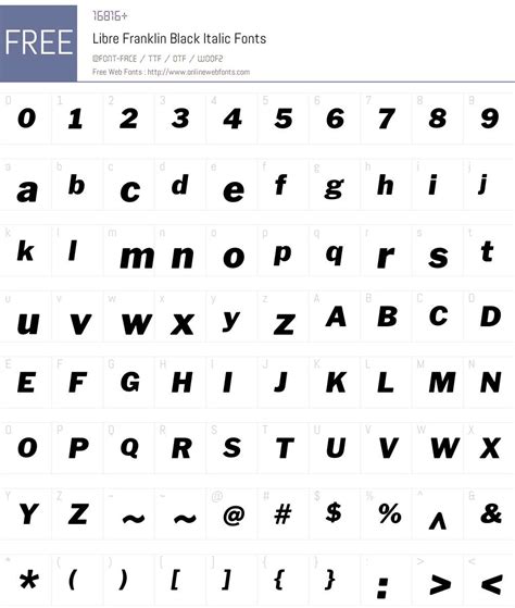 Libre Franklin Black Italic 1.002; ttfautohint (v1.5) Fonts Free ...