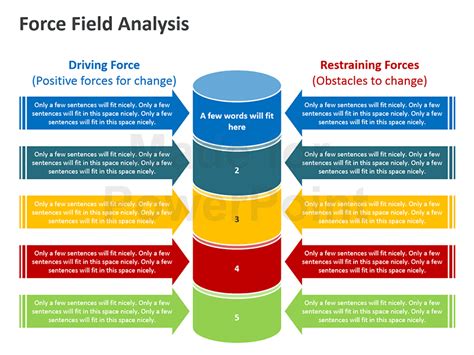 10+ Force Field Analysis Templates - Word Excel Fomats