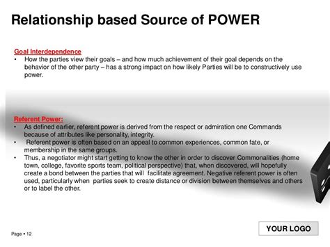 Power of Negotiation (Negotiation Power)