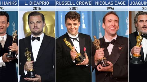 ThreeOneTwoSevenFiveSixFour: Oscar Winners List All Time