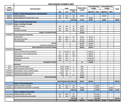 New Home Construction Budget Template Excel