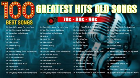 Best 80s Songs Playlist | edu.svet.gob.gt