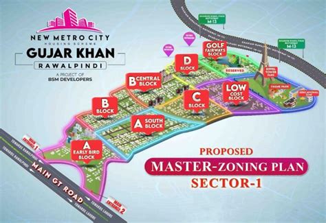 Master Plan - New Metro City Gujarkhan