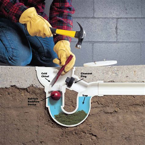 How to Unclog a Drain — Tips from The Family Handyman