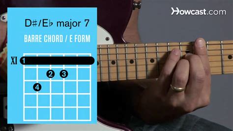 D Sharp Major 7 Guitar Chord - Sheet and Chords Collection