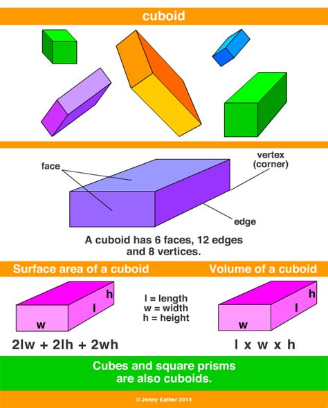 cuboid ~ A Maths Dictionary for Kids Quick Reference by Jenny Eather