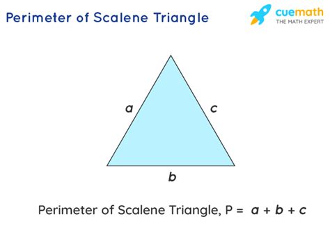 Perimeter Of A Triangle Formula