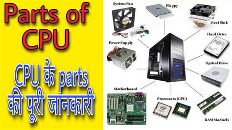 All parts of CPU and their functions - YouTube