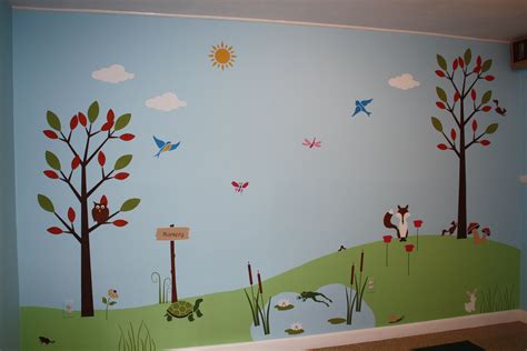 childrens wall murals 2017 - Grasscloth Wallpaper