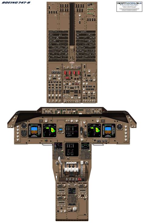 Boeing 747-8 Cockpit Poster | CockpitPosters.co.uk