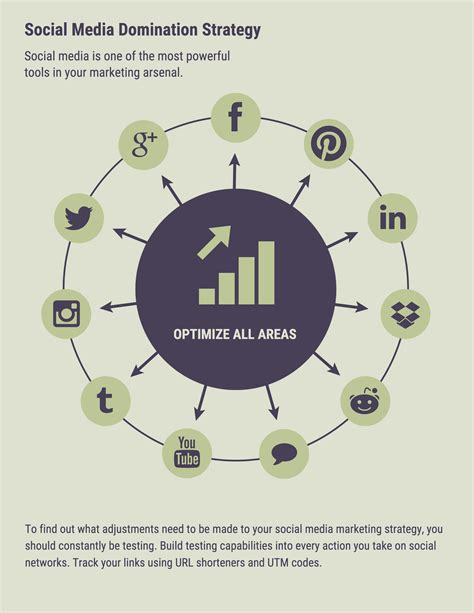 10+ Process Infographic Templates and Visualization Tips - Venngage