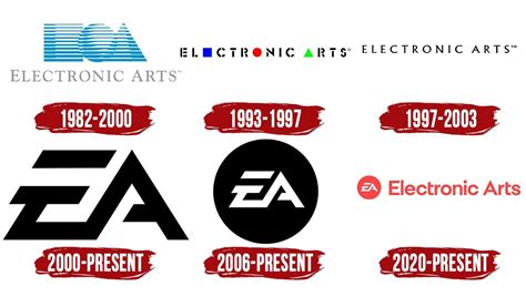 EA (Electronic Arts) Logo | Symbol, History, PNG (3840*2160)