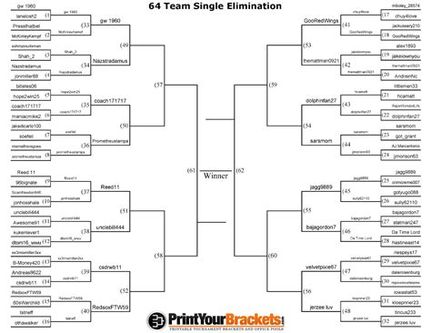 64 Team Single Elimination Bracket