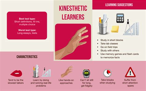 Encouraging Kinesthetic Learners to Read and Write: Activities for Kids ...