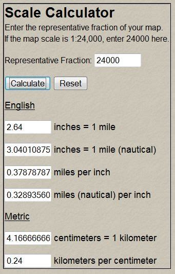 Map Scale Conversion Calculator – Map Of The World