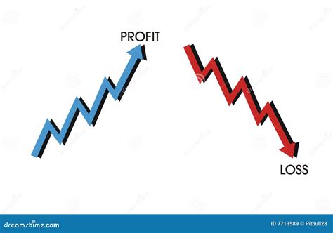 Royalty Free Stock Images: Profit and loss charts. Image: 7713589