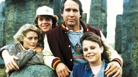 The Griswold Family in National Lampoon's European Vacation