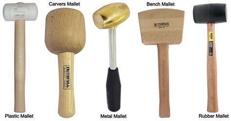 Mallet (Tool) - Types, Uses, Functions & Mallet vs Hammer [Complete ...