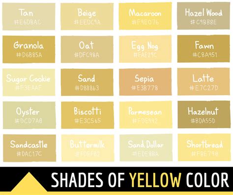 145 Shades of Yellow: Color Names, Hex, RGB, CMYK Codes | Color Meanings