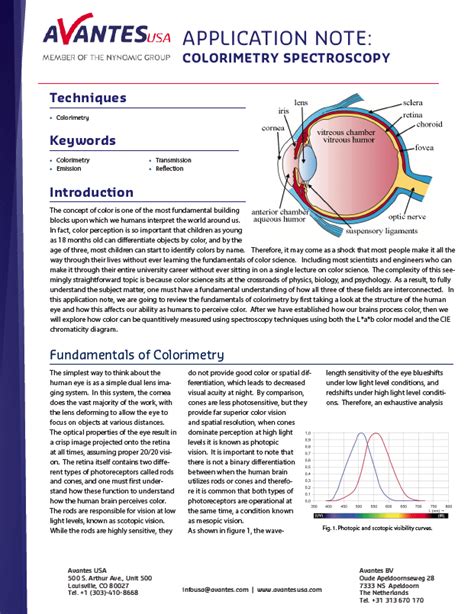 Exploring Colorimetry - Avantes