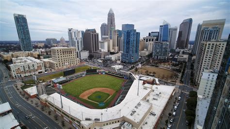 Truist Field | Uptown Charlotte, NC