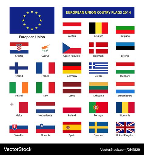 European union country flags 2014 member states eu