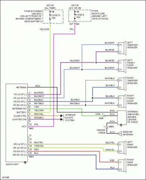 08 Nissan Altima Wiring Diagram