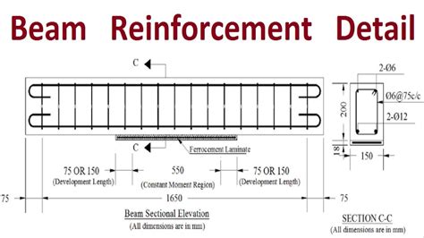 Beam Reinforcement Ductile Details – Engindaily