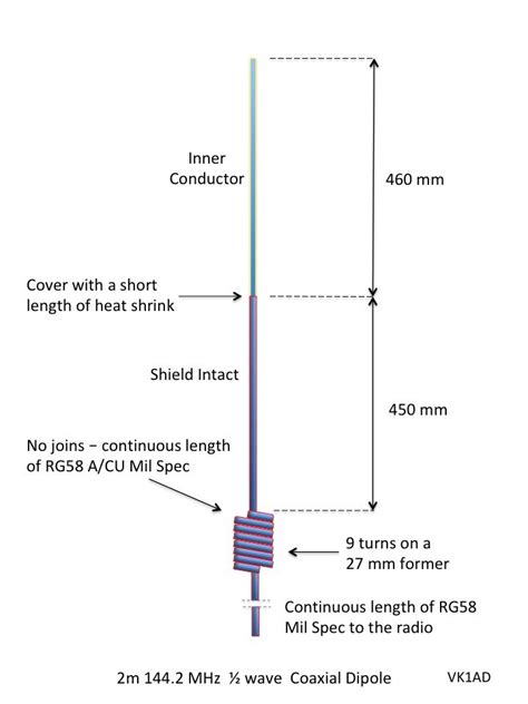 Portable 2m 144 MHz Coaxial Dipole Antenna | Get out of the Radio Shack ...