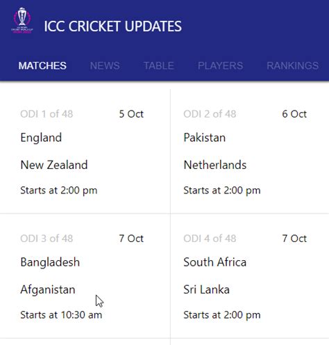 World Cup 2023 Points Table – India jump to First spot on WC points ...