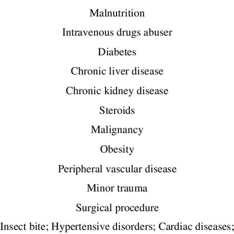 Stages of necrotizing fasciitis. | Download Scientific Diagram