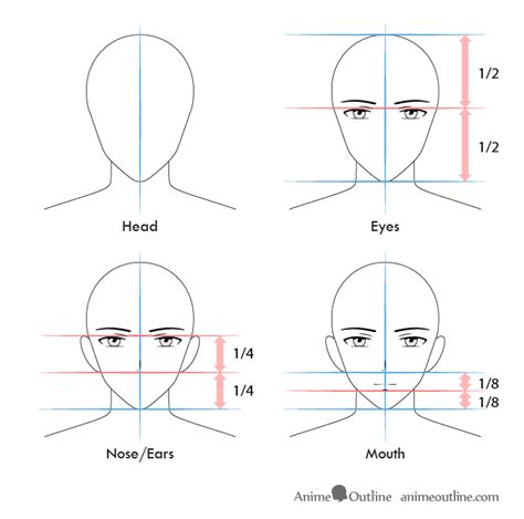 12 Anime Male Facial Expressions Chart & Tutorial - AnimeOutline