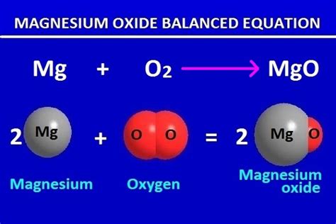 Magnesium oxide balanced equation in chemistry for class 9 - PG.CHEMEASY