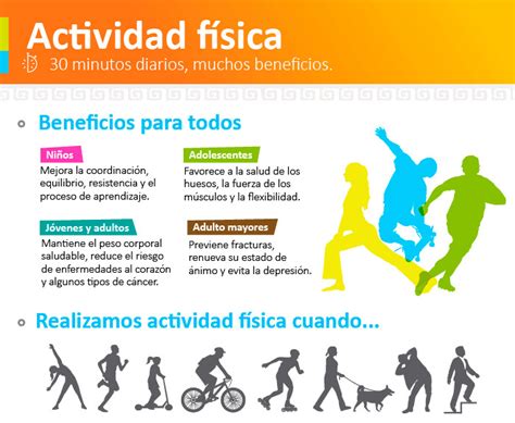 Actividad Fisica Actividad F Sica Y H Bitos De Vida Saludable 78141 ...