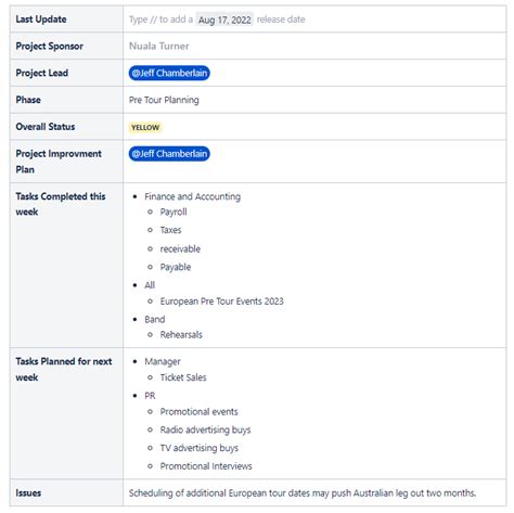 How To Use Confluence For Project Management: Expert Tips & Tricks