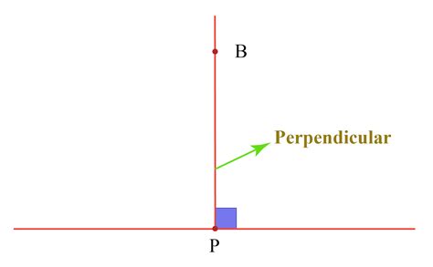 Perpendicular Lines | Definition, Construction, and Properties | Solved ...