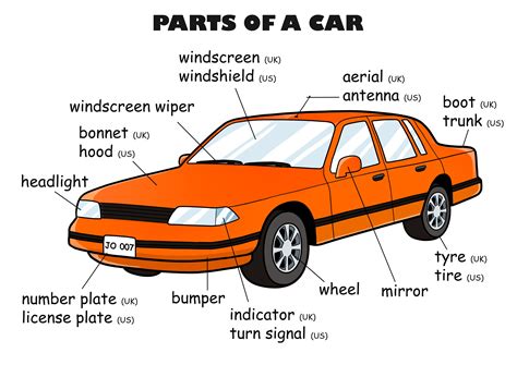 Car Parts Diagram Wheel : Car Suspension Basics How To Design Tips Free ...