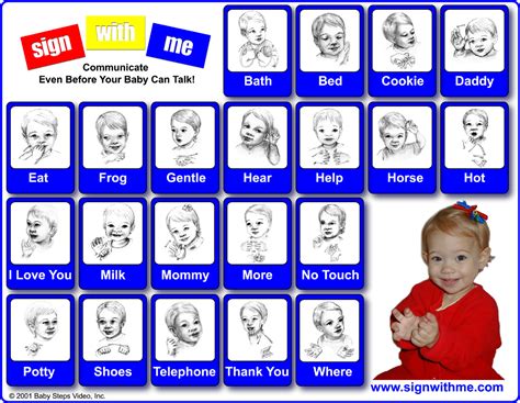 About Sign with Me - Infant Sign Language Video Dictionary