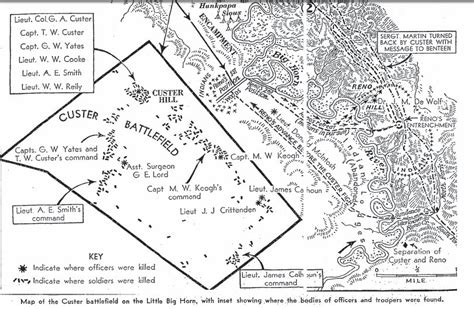 Custer Area Markers | Little Big Horn Associates Message Board