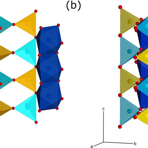 Crystal-structure representations of the sillimanite and mullite-2c ...