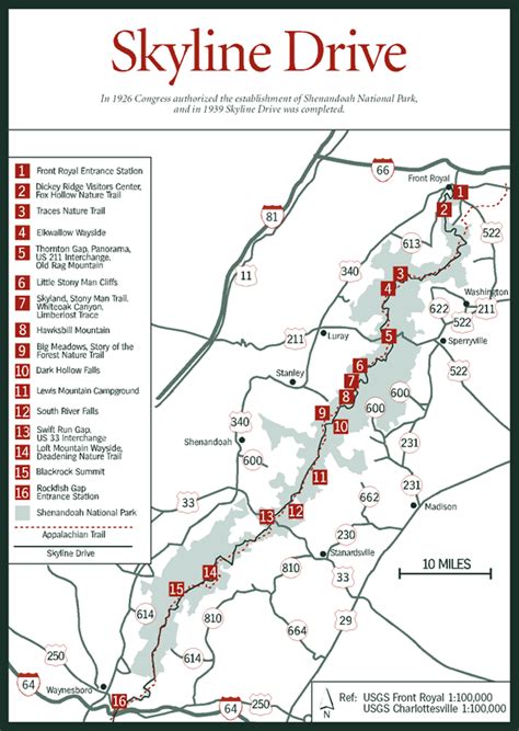 Skyline Drive Map Printable