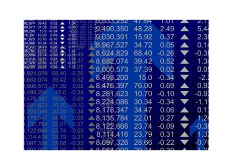 Are Junk Bonds Worth the Higher Yield? - Profile Financial