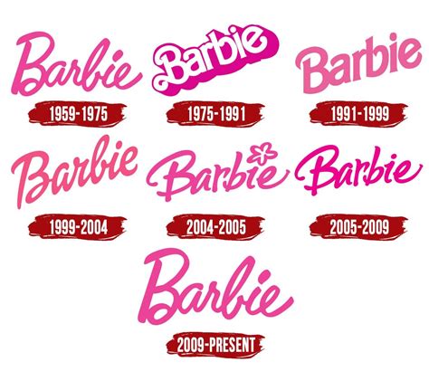 Barbie Logo | Symbol, History, PNG (3840*2160)