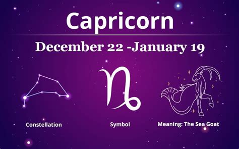 Capricorn Zodiac Sign: 2023/2024 Horoscopes, Personality,, 42% OFF